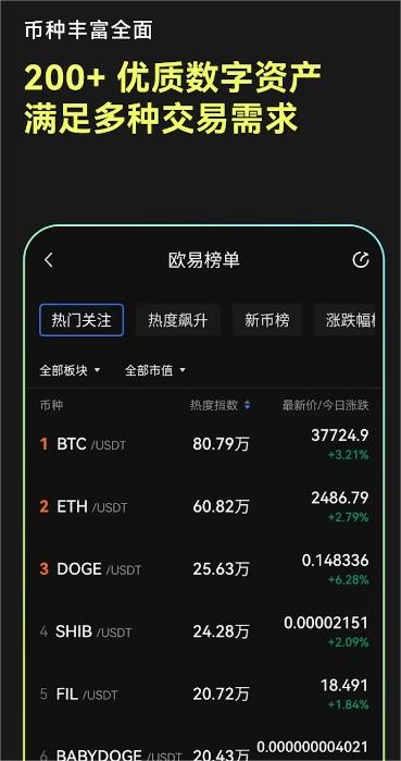 欧亿app